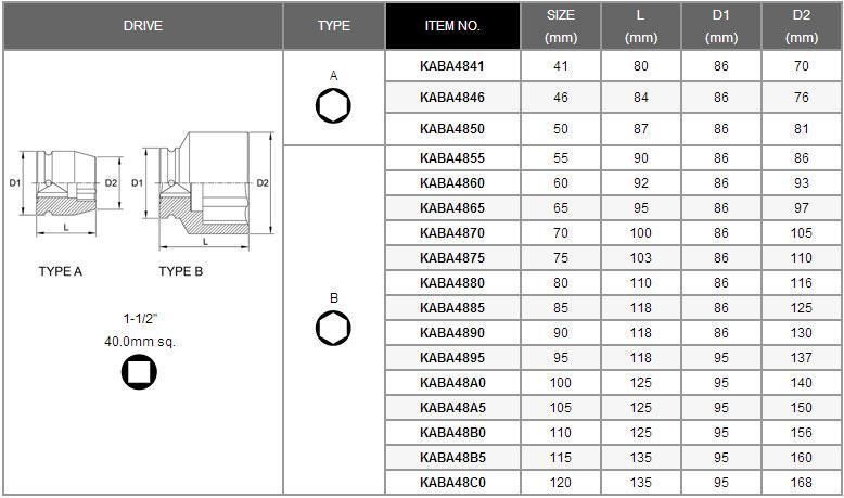 Головка ударная TOPTUL 1-1/2" 65мм KABA4865 KABA4865 фото