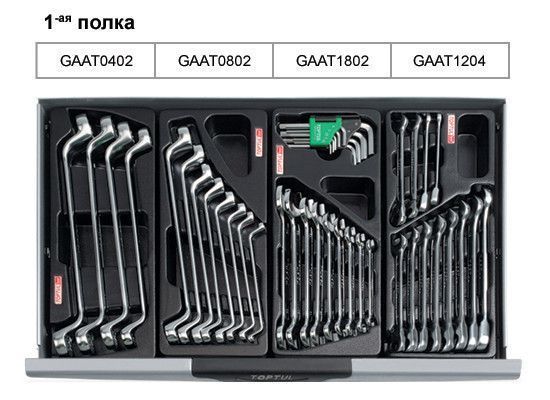 Тележка с набором инструментов для СТО TOPTUL (Pro-Line) 7 секций 229 ед. GCAJ0014 GCAJ0014 фото