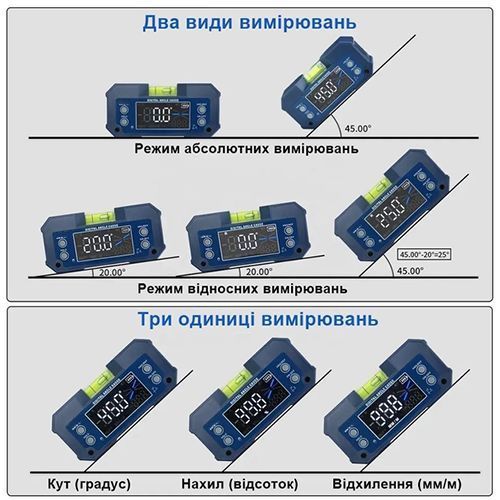 Цифровой многофункциональный угломер-уровень (4*90&deg;, 2 магнита) PROTESTER 5346 PRO-5346 фото